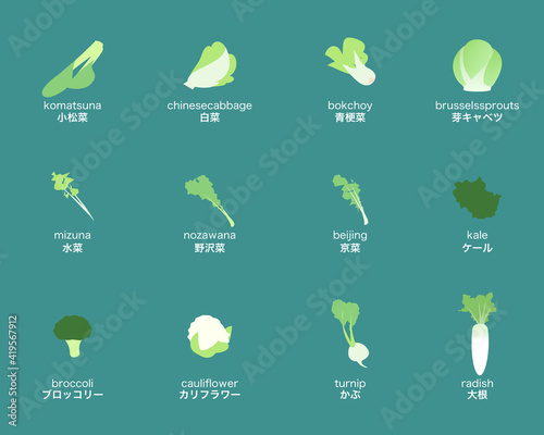 野菜サイン