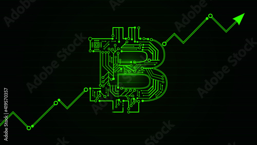 Bitcoin Symbol chart exchange curse