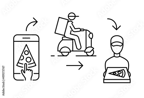 Online order of pizza delivery service with infographics linear illustration. Editable stroke