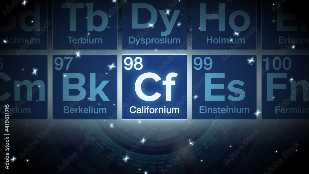 Close up of the Californium symbol in the periodic table, tech space environment. Close up of the Californium symbol in the periodic table, tech space environment.
