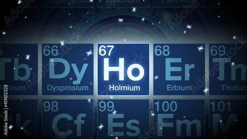Close up of the Holmium symbol in the periodic table, tech space environment.