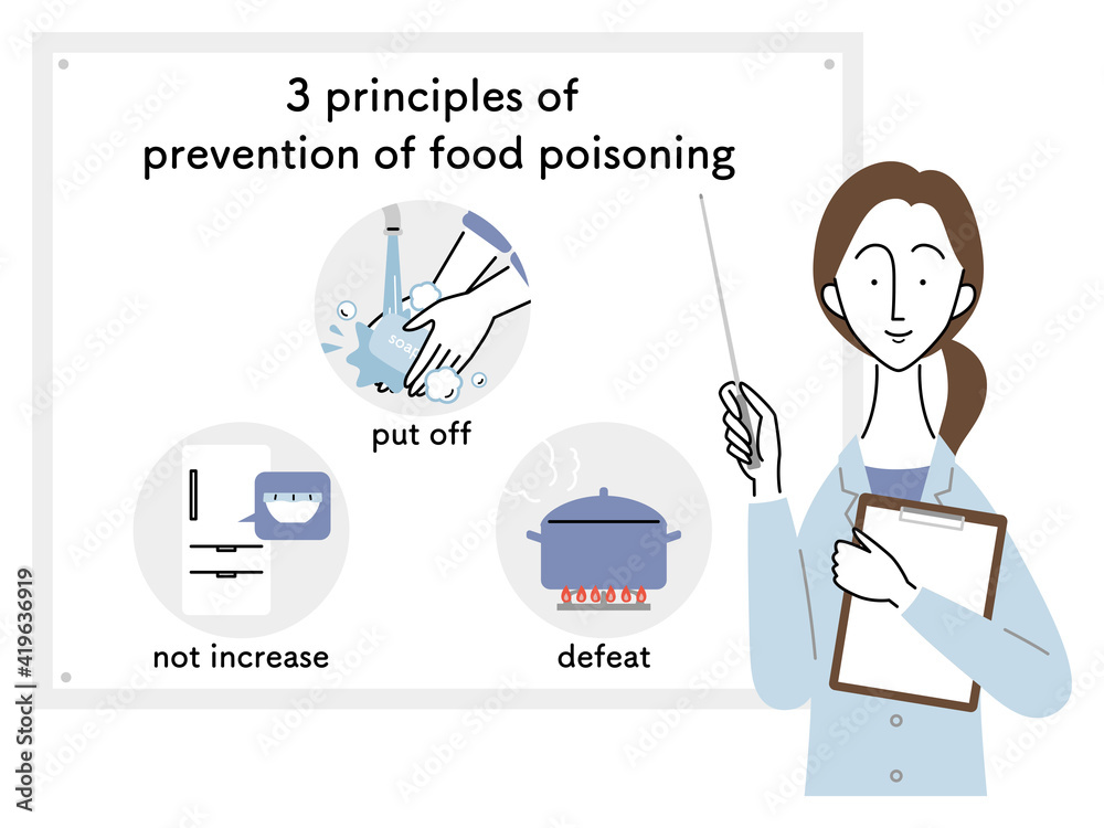 食中毒予防の三原則 女性医師 英語 Stock Illustration Adobe Stock