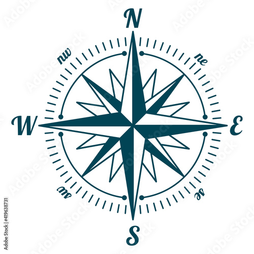 Wind rose. Marine compass. Navigation device with indication of the cardinal directions. North, South, East, West, Northeast, Northwest, Southeast, Southwest. Degree division scale.