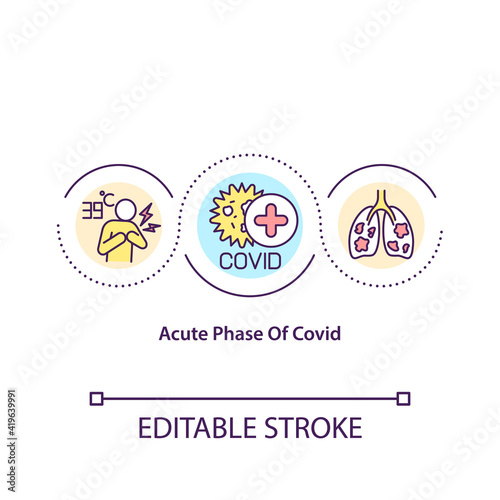 Acute phase of covid concept icon. Bad health condition during corona virus disease going. Body pain idea thin line illustration. Vector isolated outline RGB color drawing. Editable stroke