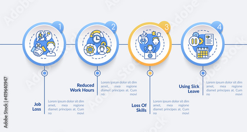 Remote working vector infographic template. Using sick leave presentation design elements. Data visualization with 4 steps. Process timeline chart. Workflow layout with linear icons