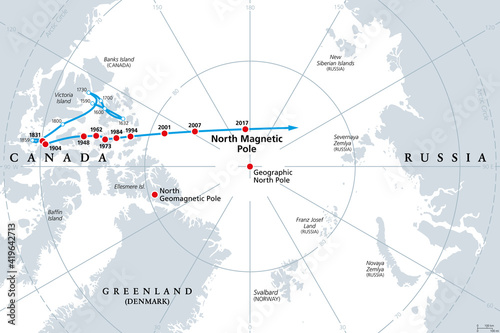 Movement of North Magnetic Pole, gray political map. Magnetic North pole of Earth, observed since 1831. The pole is drifting across the Canadian Arctic, over the Arctic Ocean, towards Siberia. Vector.