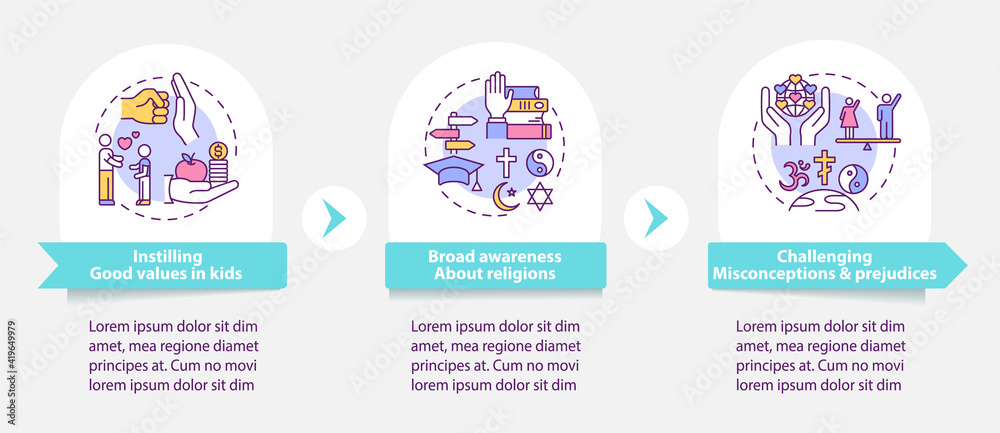 Religious values vector infographic template. Broad awareness about religions presentation design elements. Data visualization with 3 steps. Process timeline chart. Workflow layout with linear icons