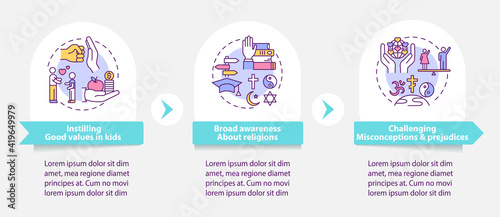 Religious values vector infographic template. Broad awareness about religions presentation design elements. Data visualization with 3 steps. Process timeline chart. Workflow layout with linear icons