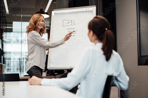 Happy businesswoman explaining female colleague during meeting in board room