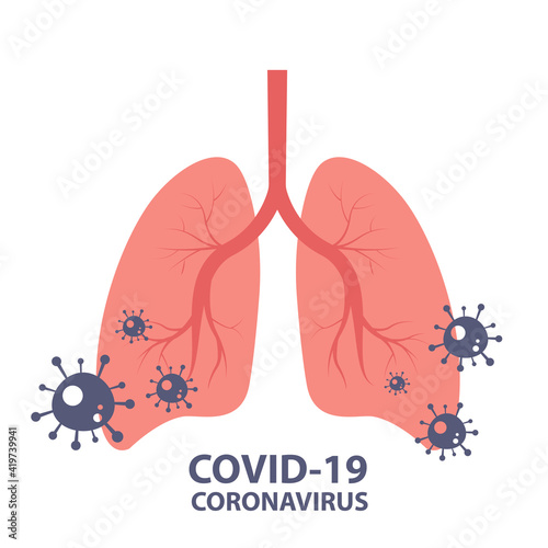 Covid19 or Coronavirus. Human lungs.Pandemic medical health risk, immunology, virology, epidemiology concept.