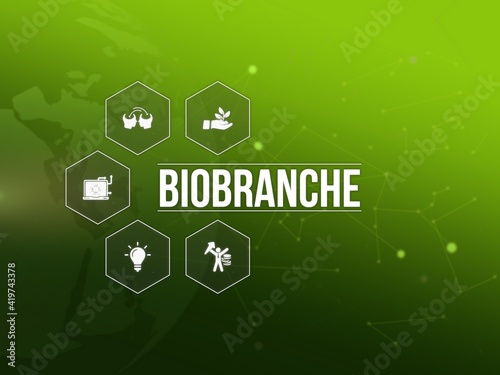 Biobranche