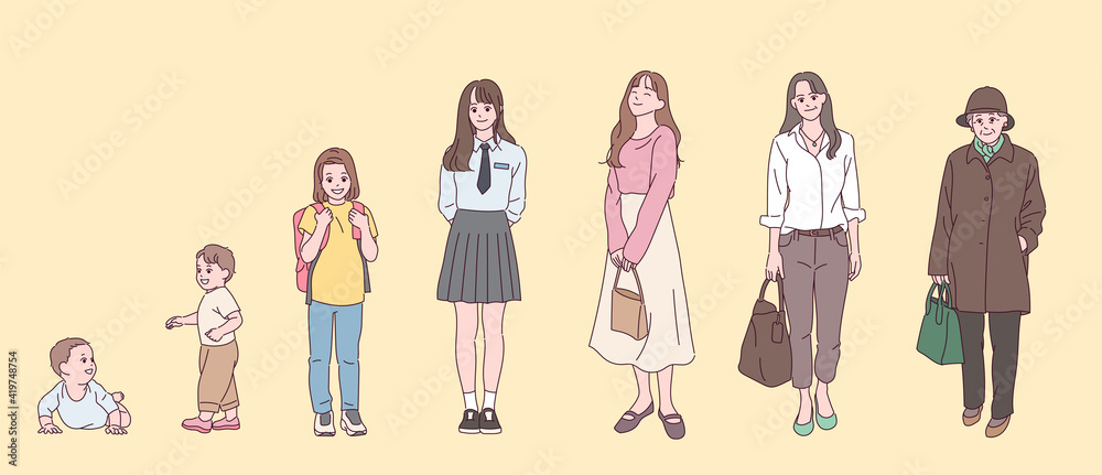 Fototapeta premium Female character stages by age.