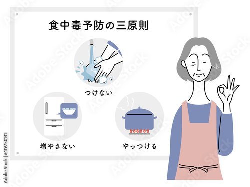 食中毒予防の三原則／シニア女性（日本語） photo