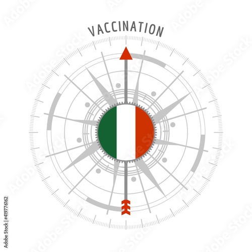 Pharmacy concept. Abstract compass points to the vaccination word. Flag of Italy.