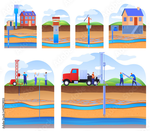 Layers of land with underground rivers. Drilling a water well, supplying water to the house. Artesian well. Drinking water. Color vector illustration in flat style
