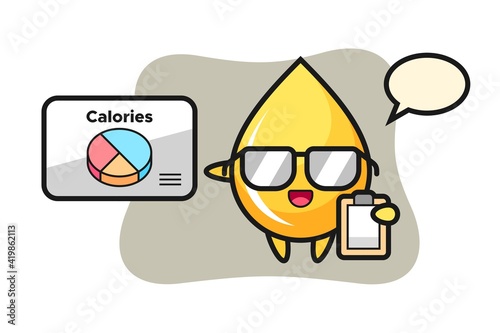 Illustration of honey drop mascot as a dietitian
