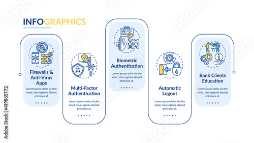Virus protection vector infographic template. Automatic login and password presentation design elements. Data visualization with 5 steps. Process timeline chart. Workflow layout with linear icons