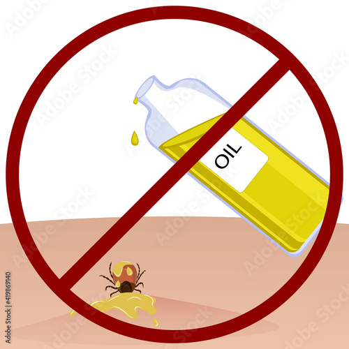 Do not water the tick with kerosene and oil. Vector illustration