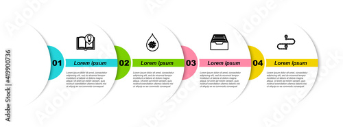 Set line Interesting facts, Dirty water drop, Drawer with documents and Route location. Business infographic template. Vector