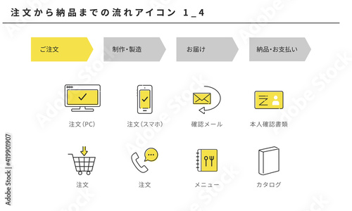 注文から納品までの流れのシンプルなアイコンセット1_4（ご注文）