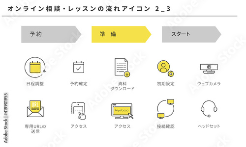 オンライン相談、オンラインレッスンのシンプルなアイコンセット2_3 photo