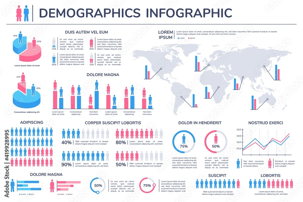 Population infographic. Women and men percentage world statistic
