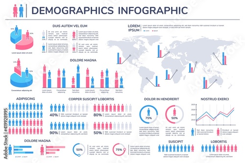 Population infographic. Women and men percentage world statistic. Charts, graphs and diagram element. Human demographic vector information photo