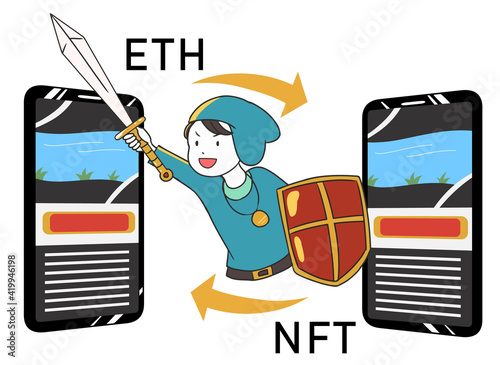 NFT　キャラ売買　RPG風　文字付き