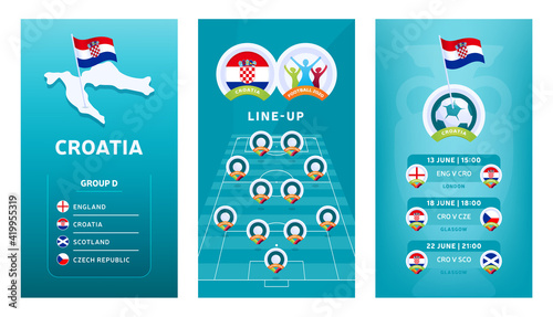 European 2020 football vertical banner set for social media. Croatia group D banner with isometric map, pin flag, match schedule and line-up on soccer field