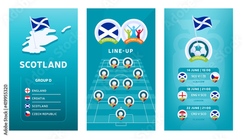 European 2020 football vertical banner set for social media. Scotland group D banner with isometric map, pin flag, match schedule and line-up on soccer field