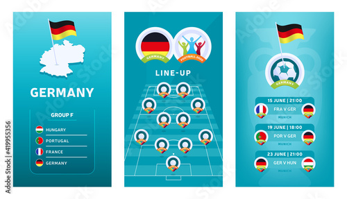 European 2020 football vertical banner set for social media. Germany group F banner with isometric map, pin flag, match schedule and line-up on soccer field