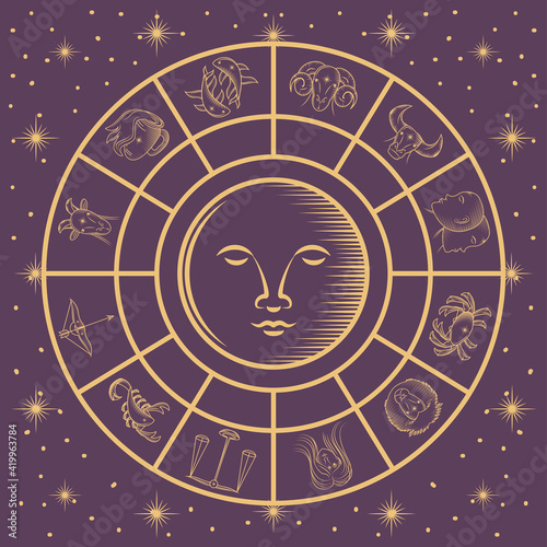 horoscope circle signs