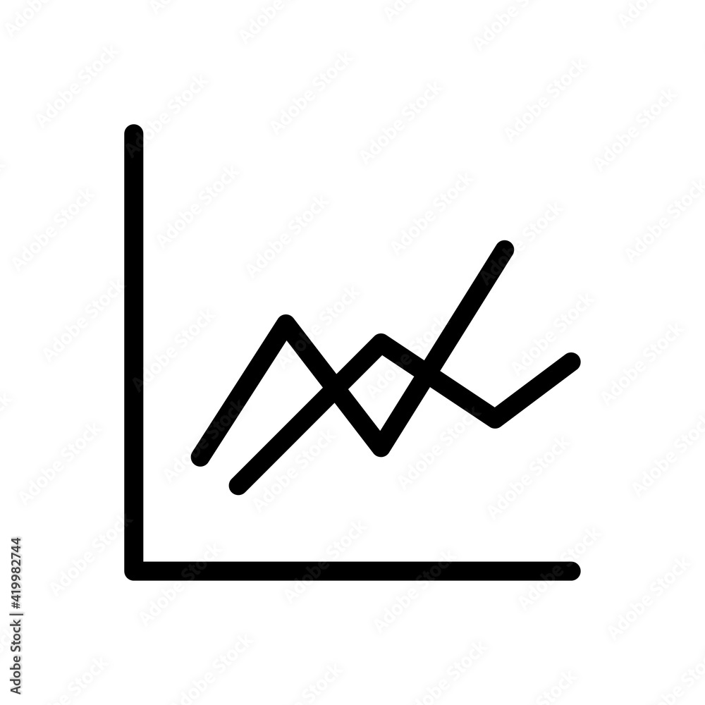 chart chart