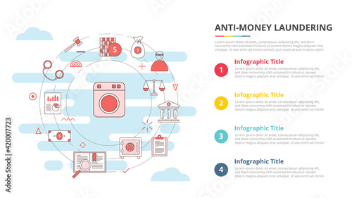 aml anti money laundering concept for infographic template banner with four point list information photo