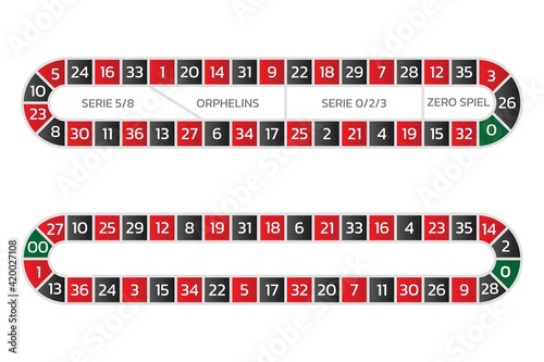 European and american roulette track for call bets on numbers and series. Online casino. Vector illustration isolated on white background.
