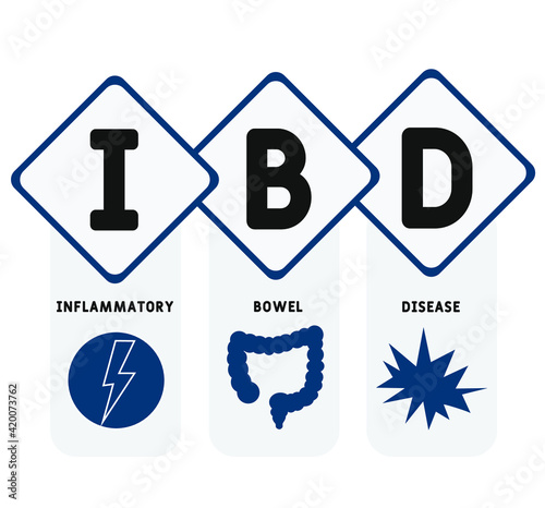 IBD - Inflammatory Bowel Disease acronym. medical concept background.  vector illustration concept with keywords and icons. lettering illustration with icons for web banner, flyer, landing page
