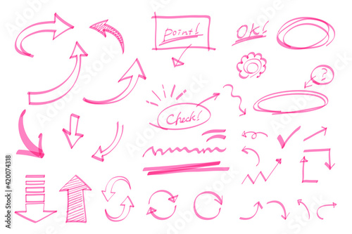 蛍光マーカーで描いたような手書きの矢印セット