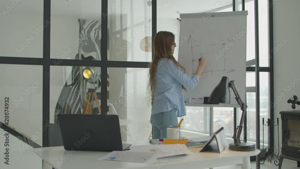 Business woman planing strategy on white board. Presentation graph statistics Business woman planing strategy on white board. Presentation graph statistics
