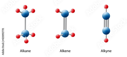 Timeline of atomic model theory from the past to the present from many scientists. The scientific theory of the nature of matter. Concepts for basic chemistry, education. Vector