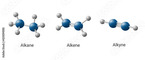 Ball and stick model of hydrocarbons are  alkane, alkene, alkyne. Structural formula, organic chemical. .Concept for basic chemistry, education. Vector illustration photo