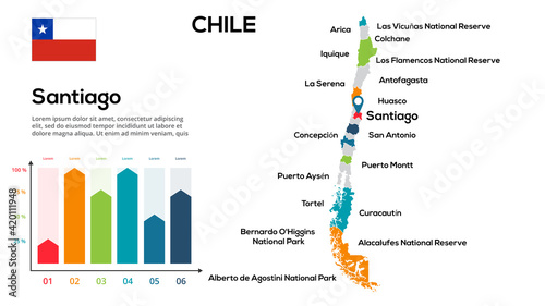 Chile map. Image of a global map in the form of regions of Chile regions. Country flag. Infographic timeline. Easy to edit