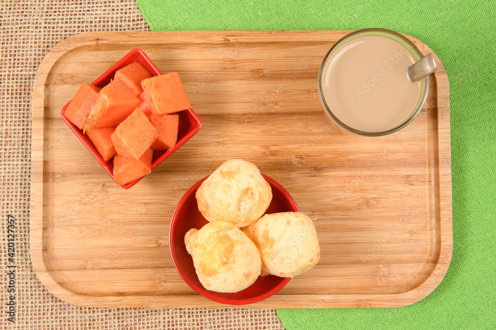 Brazilian Food Guide - Breakfast Brazilian Food Guide - Breakfast