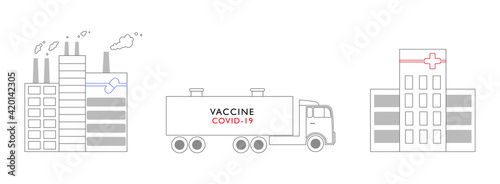 Big truck delivering vaccine for covid, coronavirus from pharmaceutica factory to clinic, hospital. Concept vector illustration photo