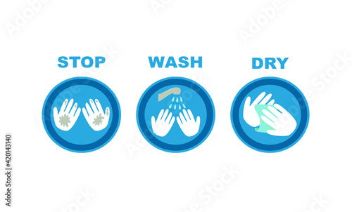 Cartoon vector poster with three steps to Wash Your Hands the Right Way for stop germs from spreading using water, soap and a paper towel