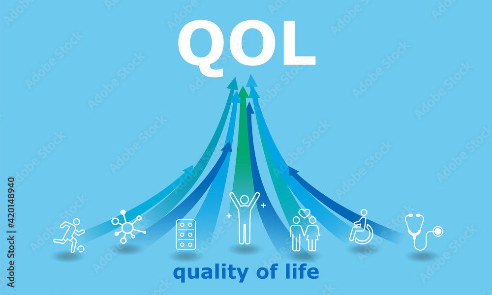 QOL、クオリティオブライフのアイコンイラストイメージ、ベクター Stock ベクター Adobe Stock