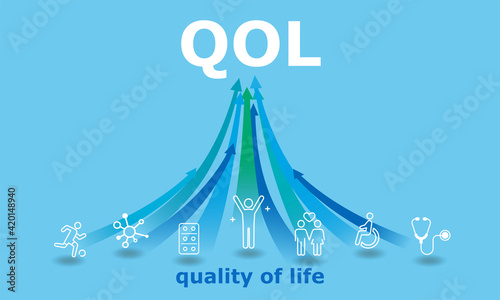 QOL、クオリティオブライフのアイコンイラストイメージ、ベクター