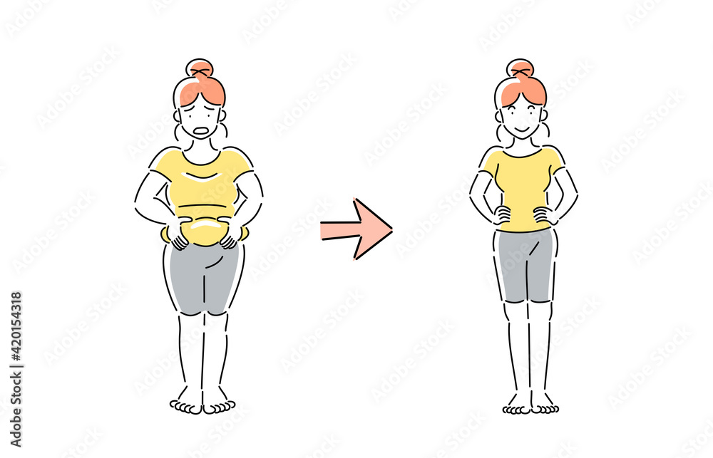 ダイエット ビフォーアフター 女性 シンプル イラスト Stock Illustration Adobe Stock ダイエット ビフォーアフター 女性 シンプル イラスト Stock Illustration Adobe Stock