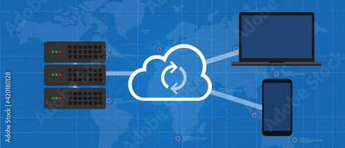 sync across device via cloud technology between server laptop and smartphone online backup