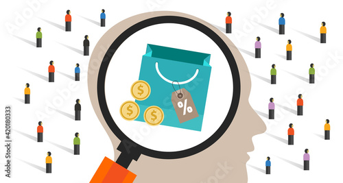 consumer behavior predicting customer buyer insight understanding analysis and research market