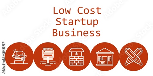 low cost startup business background concept with low cost startup business icons. Icons related chameleon, package delivered, marker, well, billboard